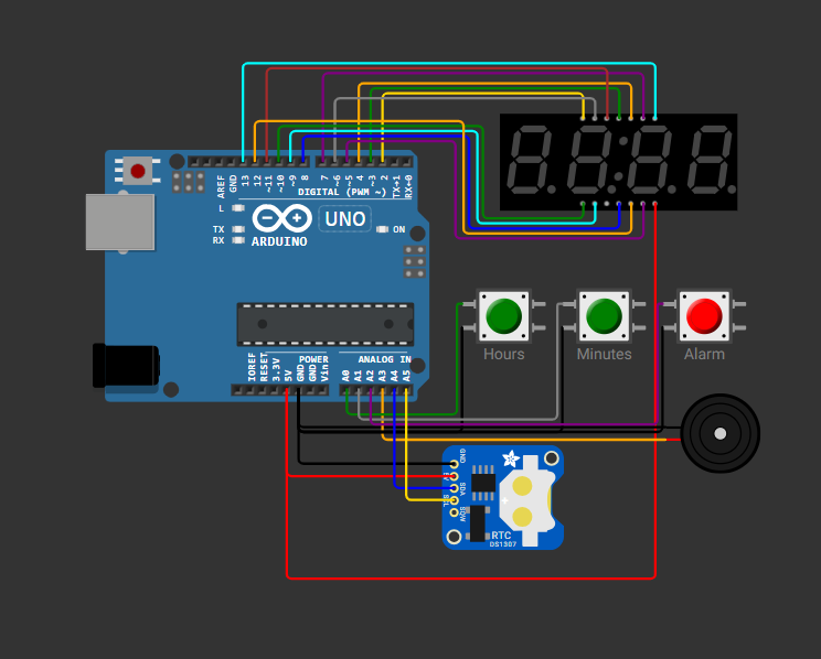 Weather Station